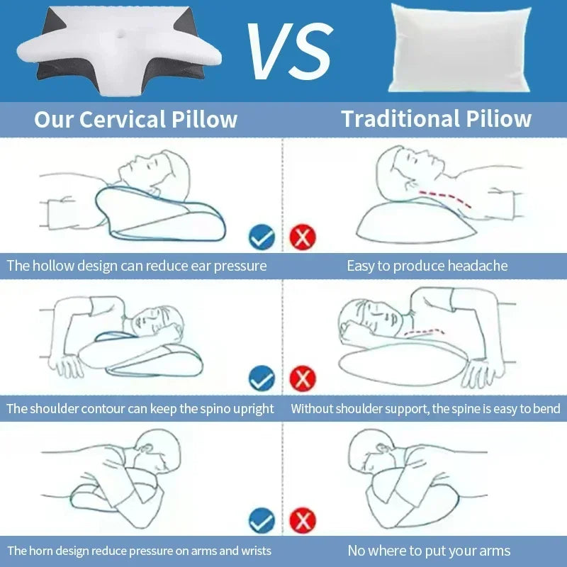 SleepVance Sleep Apnea Pillow